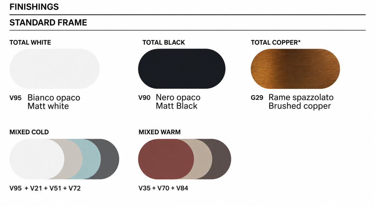 Pendelleuchte NAPPE C5 personalisiert